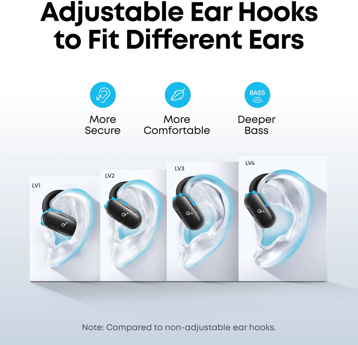 Anker Soundcore V40I Open-Ear Earbud-Black
