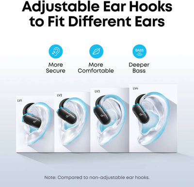 Anker Soundcore V40I Open-Ear Earbud-Black