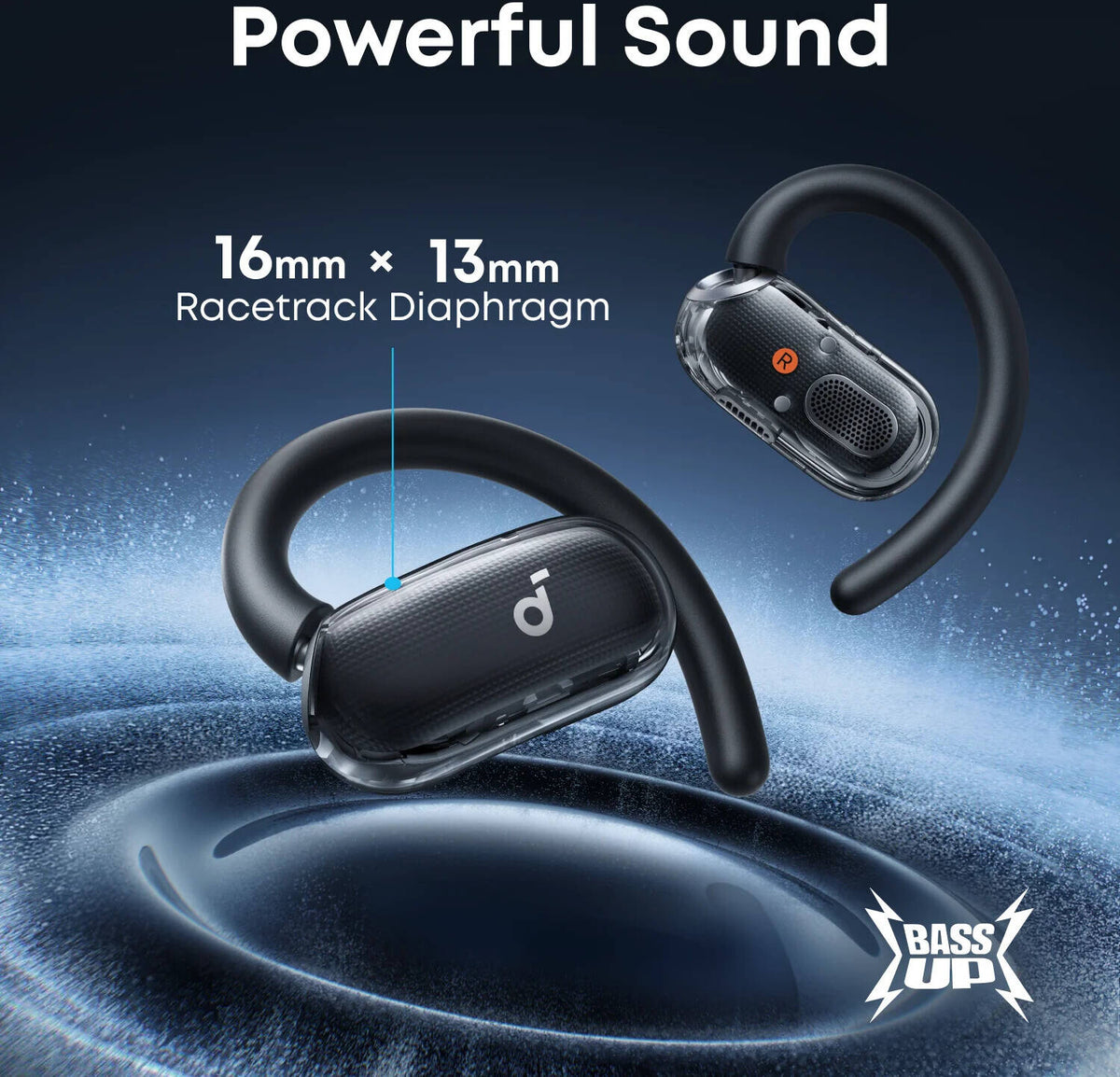 Anker Soundcore V40I Open-Ear Earbud-Black