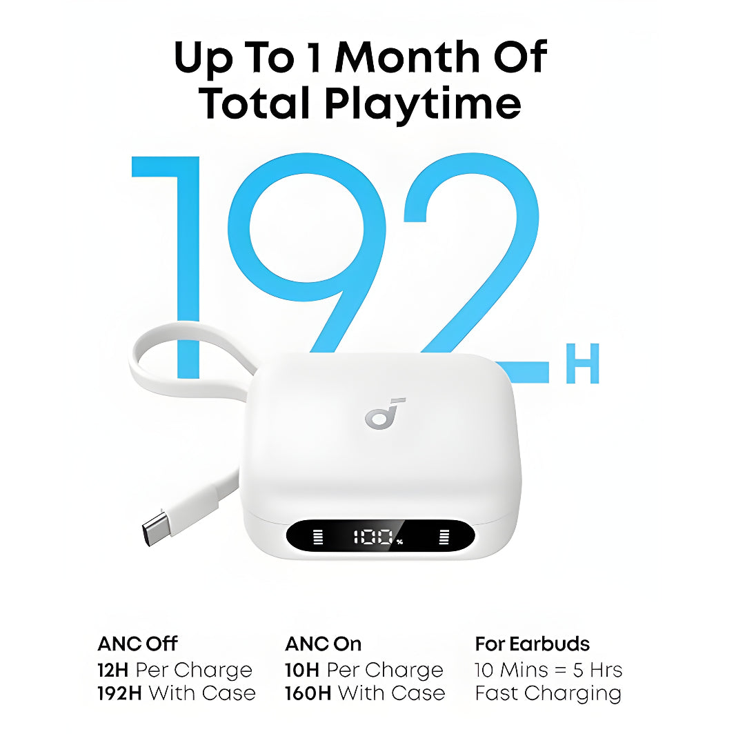 Soundcore P41I By Anker Adaptive Noise Cancelling Earbuds-White