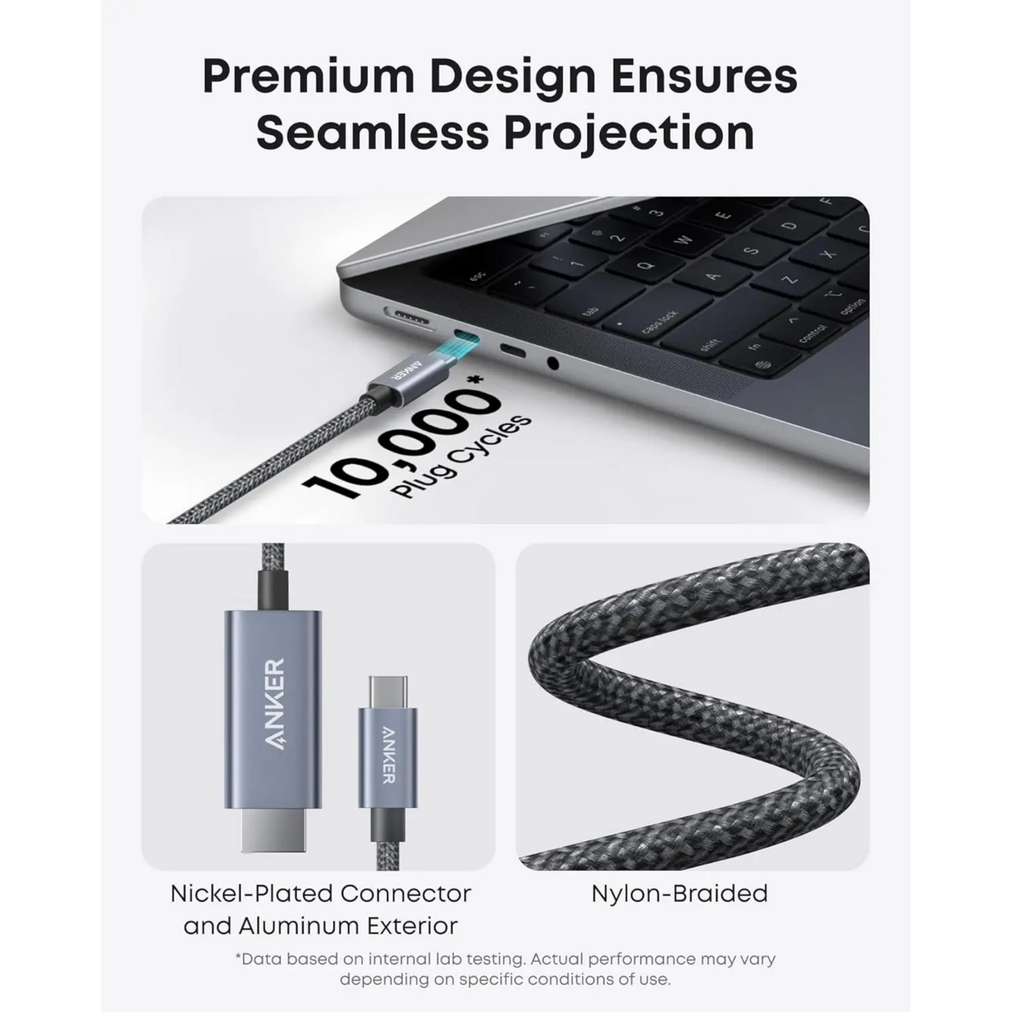 Anker Nano Usb-C To Hdmi Cable (3 Ft, 4K, Braided)
