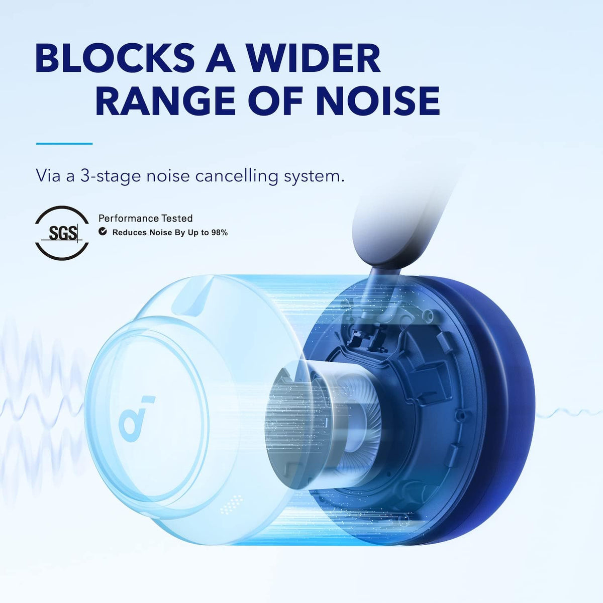 Soundcore By Anker Space Q45 Wireless Headphones