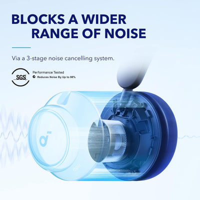 Soundcore By Anker Space Q45 Wireless Headphones