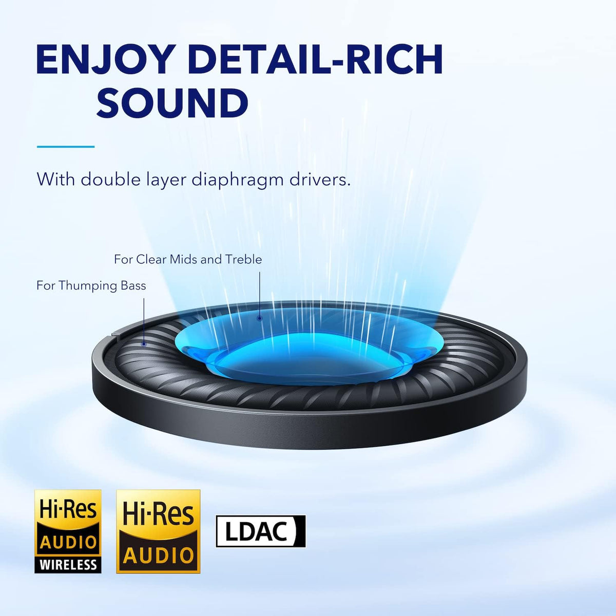 Soundcore By Anker Space Q45 Wireless Headphones