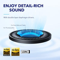 Soundcore By Anker Space Q45 Wireless Headphones
