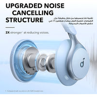 Soundcore By Anker Space One Noise Cancelling Headphones