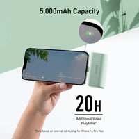 Anker Nano Power Bank - 12W, Built-In Lightning Foldable Connector 5,000Mah
