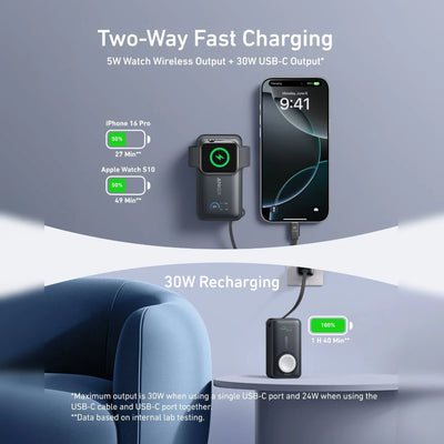 Anker Maggo Power Bank (10K, 35W, For Apple Watch) - A1657H11