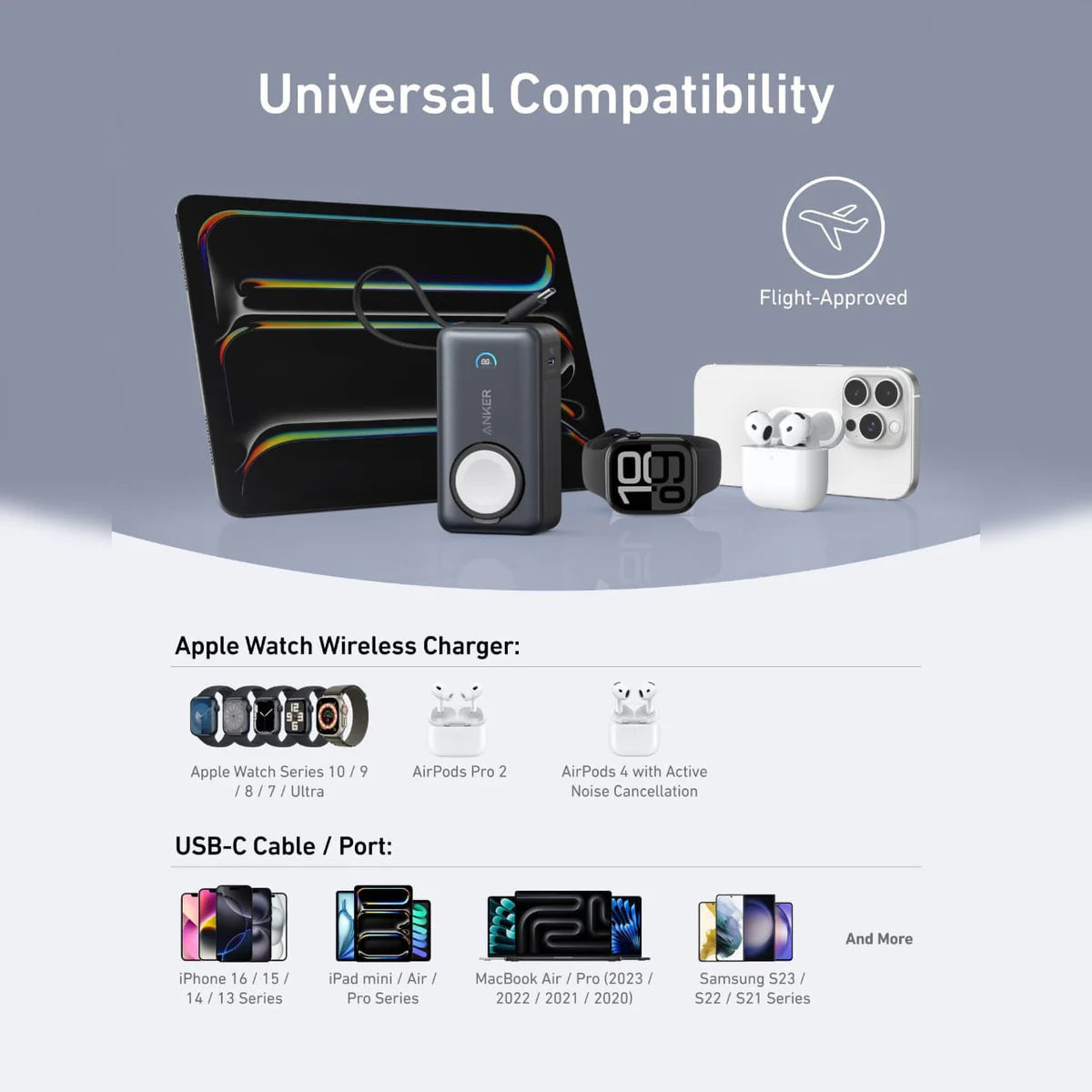 Anker Maggo Power Bank (10K, 35W, For Apple Watch) - A1657H11